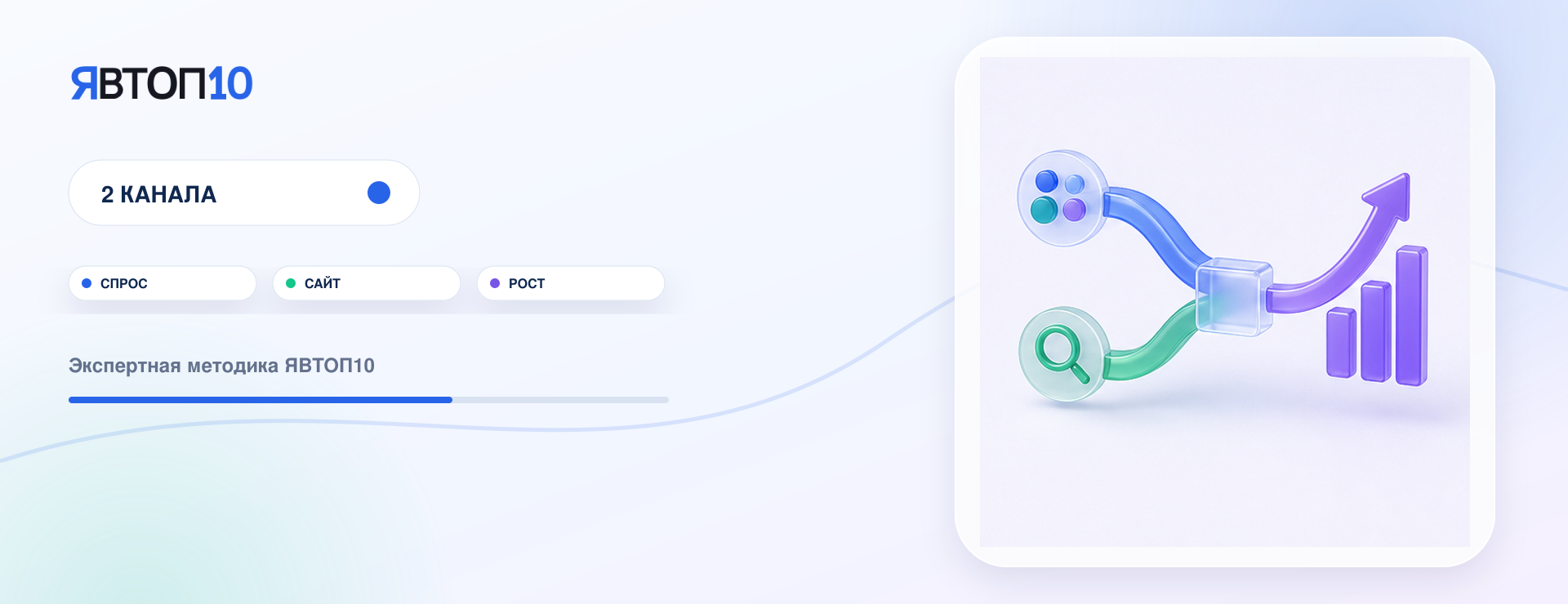 Авито + SEO: как получать быстрые контакты и строить устойчивый спрос